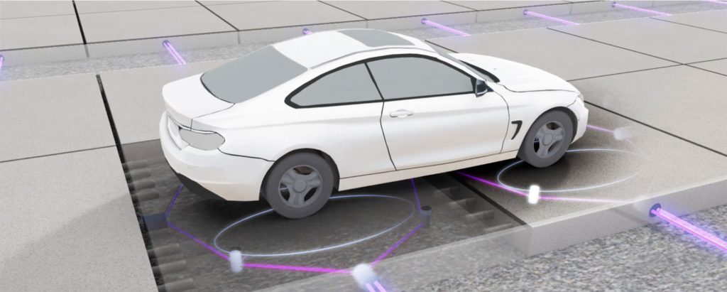 Smart Highways, Smart Pavement Technology