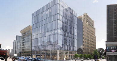 New Market Square Footage to Deliver in 2020