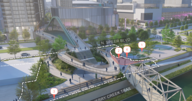 Wynkoop Crossing Bridge - Ball Arena Redevelopment