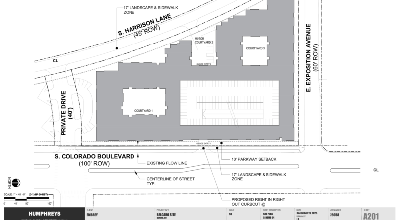 Shopping Center Multifamily Housing conversion in Denver's Belcaro Neighborhood