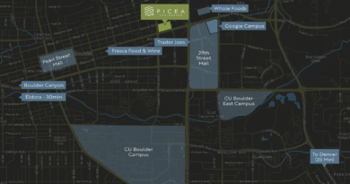 Picea Townhomes location in Boulder map.
