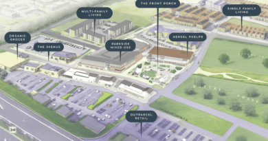 Avenue South at Centerra Loveland map